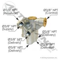 Automann SealCo Type Valve